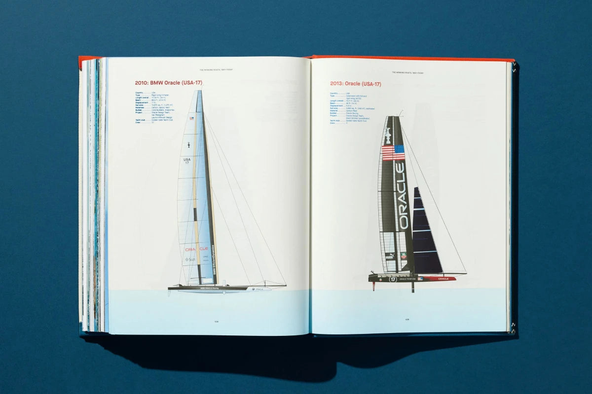 America's Cup Marc Newson Art Edition 9783836591003