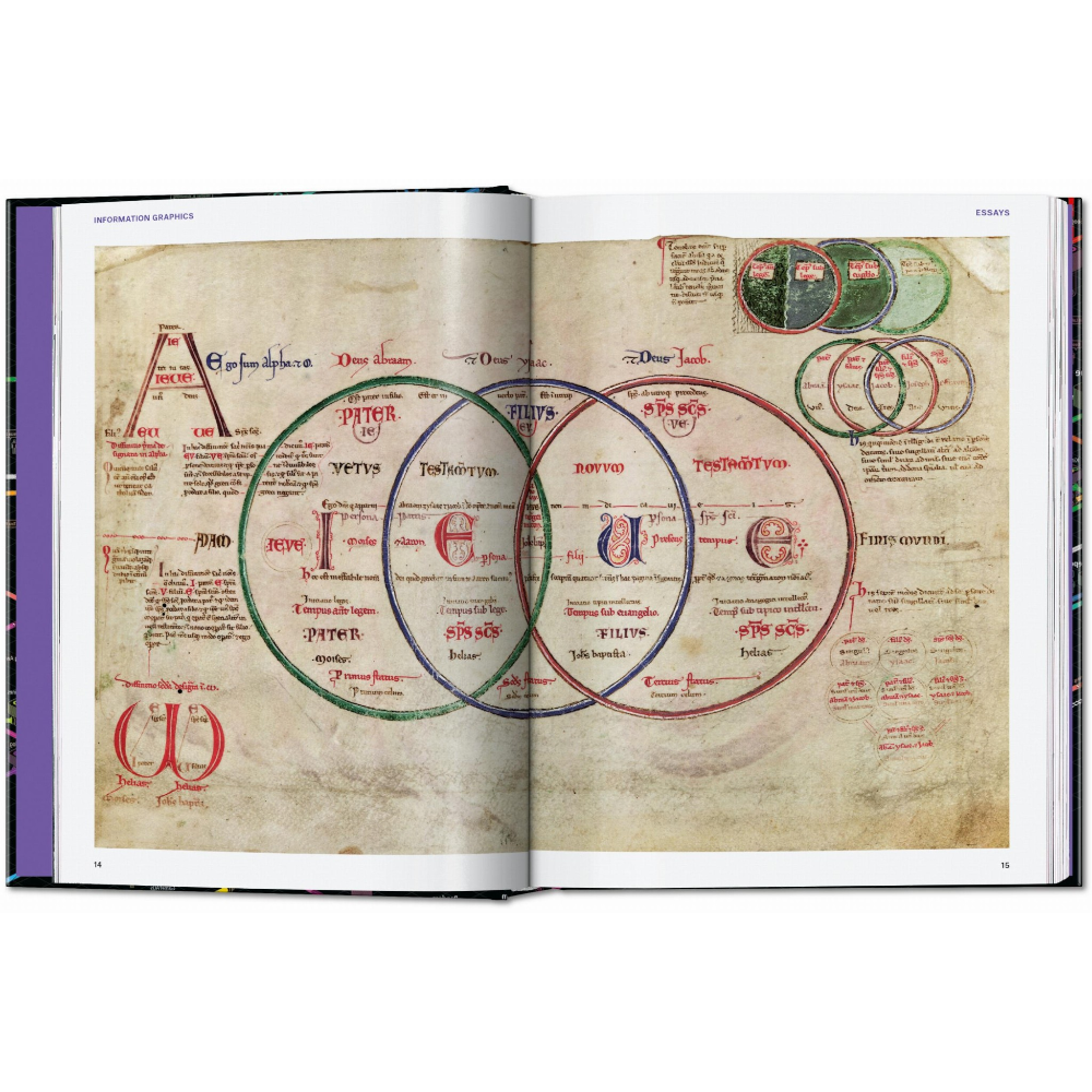 Information Graphics. 45th Ed.