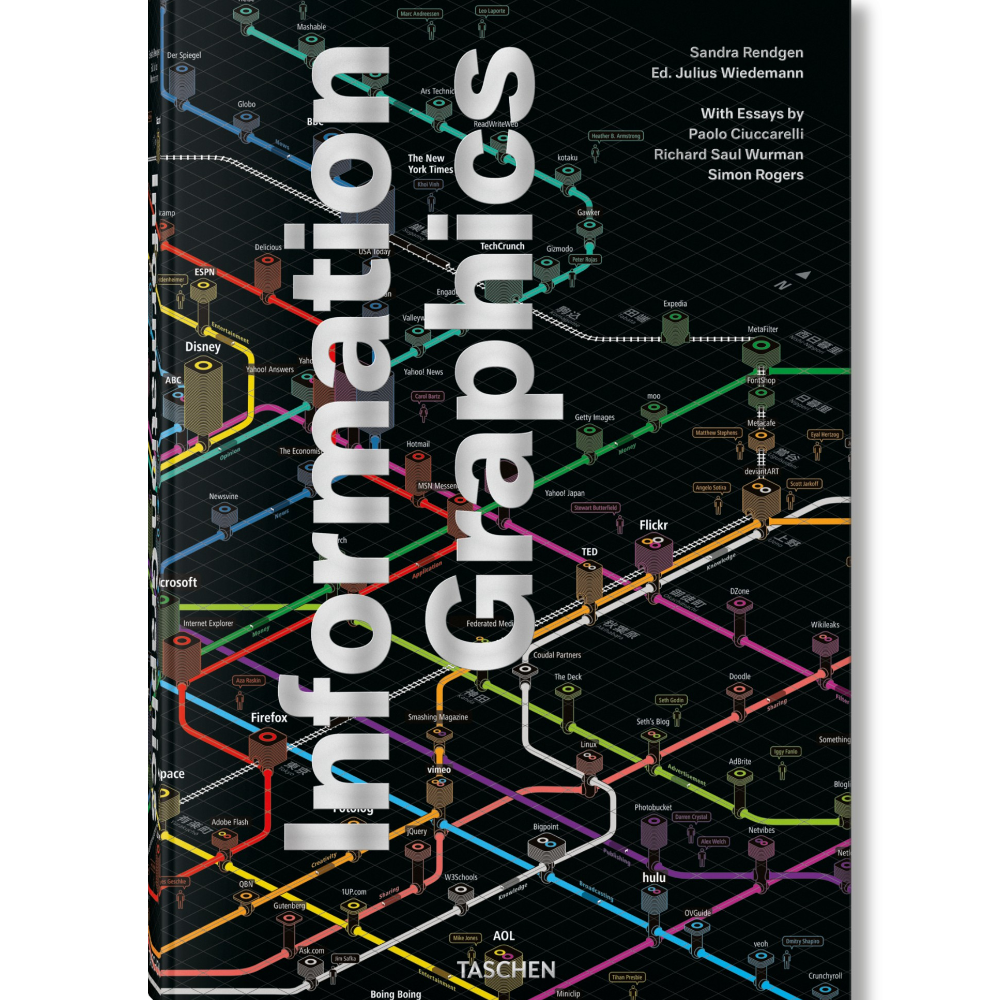 Information Graphics