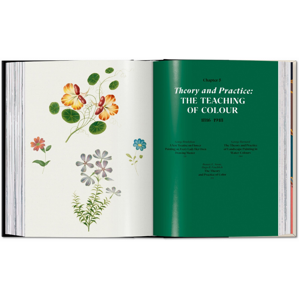 Colour Concepts. 45th Ed.