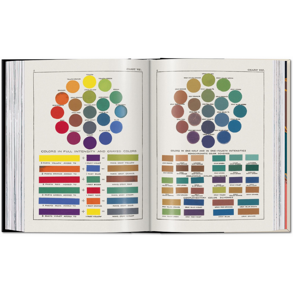 Colour Concepts. 45th Ed.
