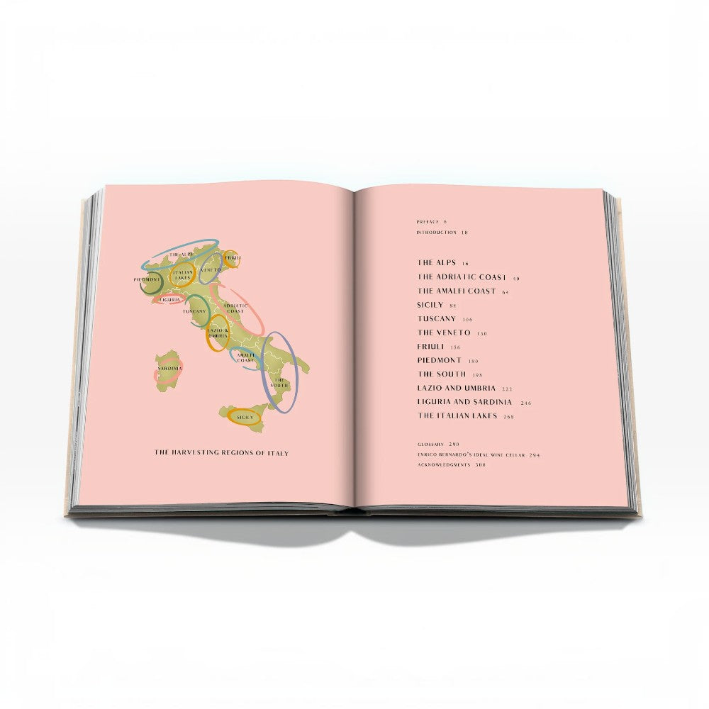 Wine & Travel Italy