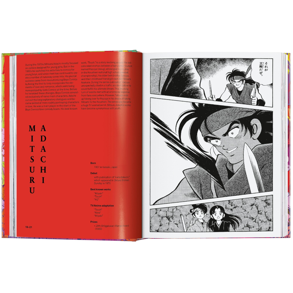 100 Manga Artists. 45th Ed.