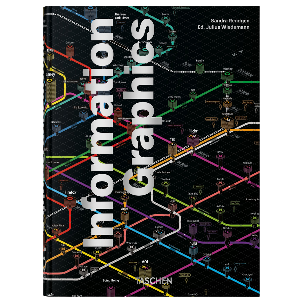 Information Graphics. 45th Ed.