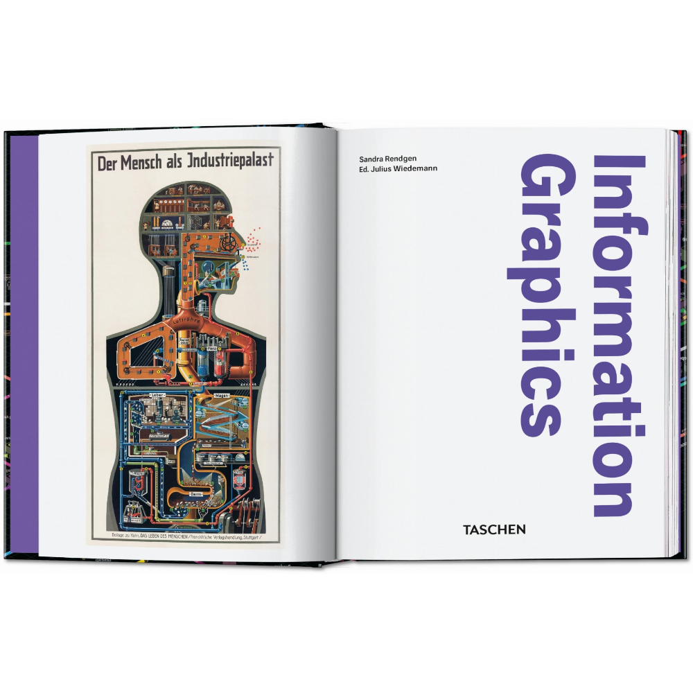 Information Graphics. 45th Ed.