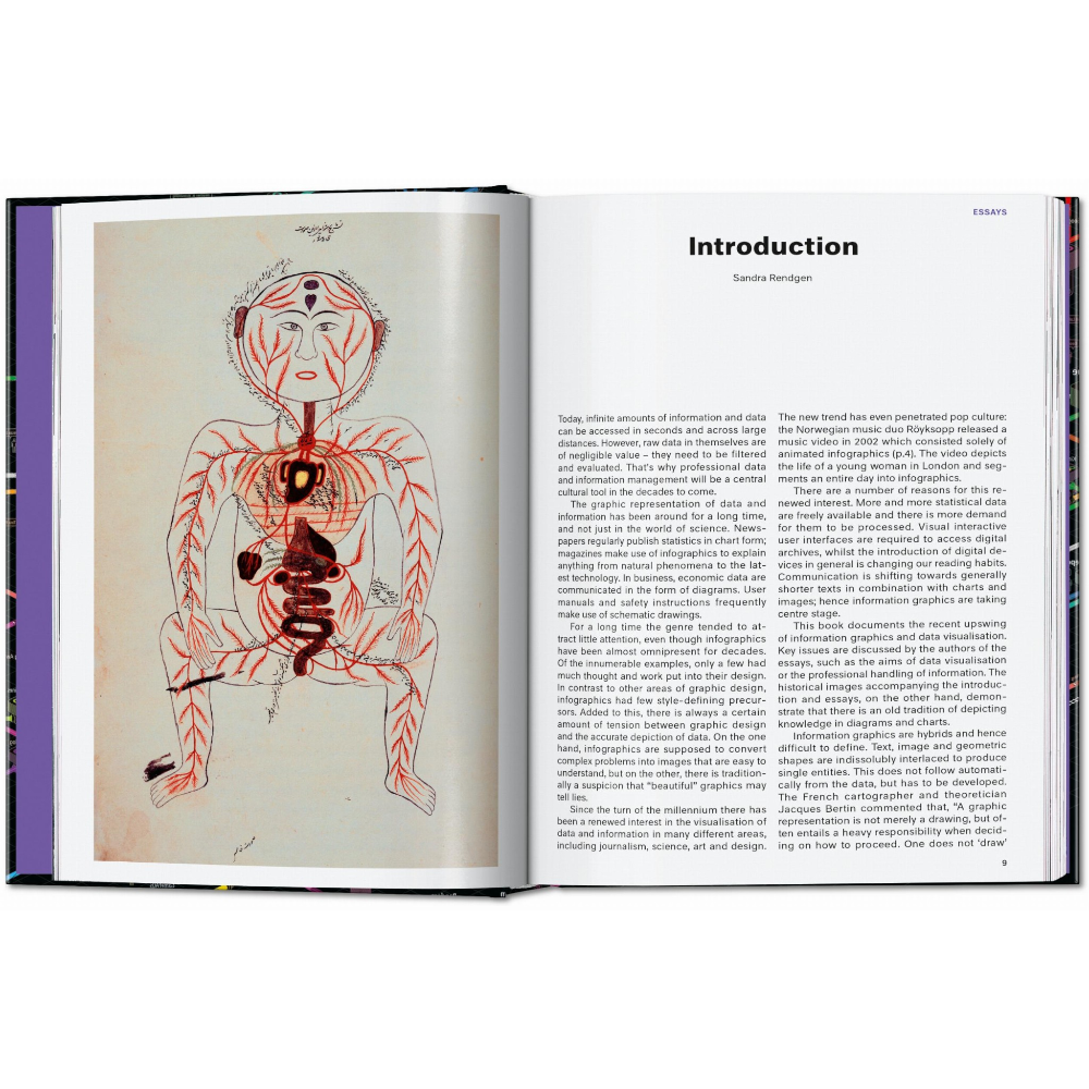 Information Graphics. 45th Ed.