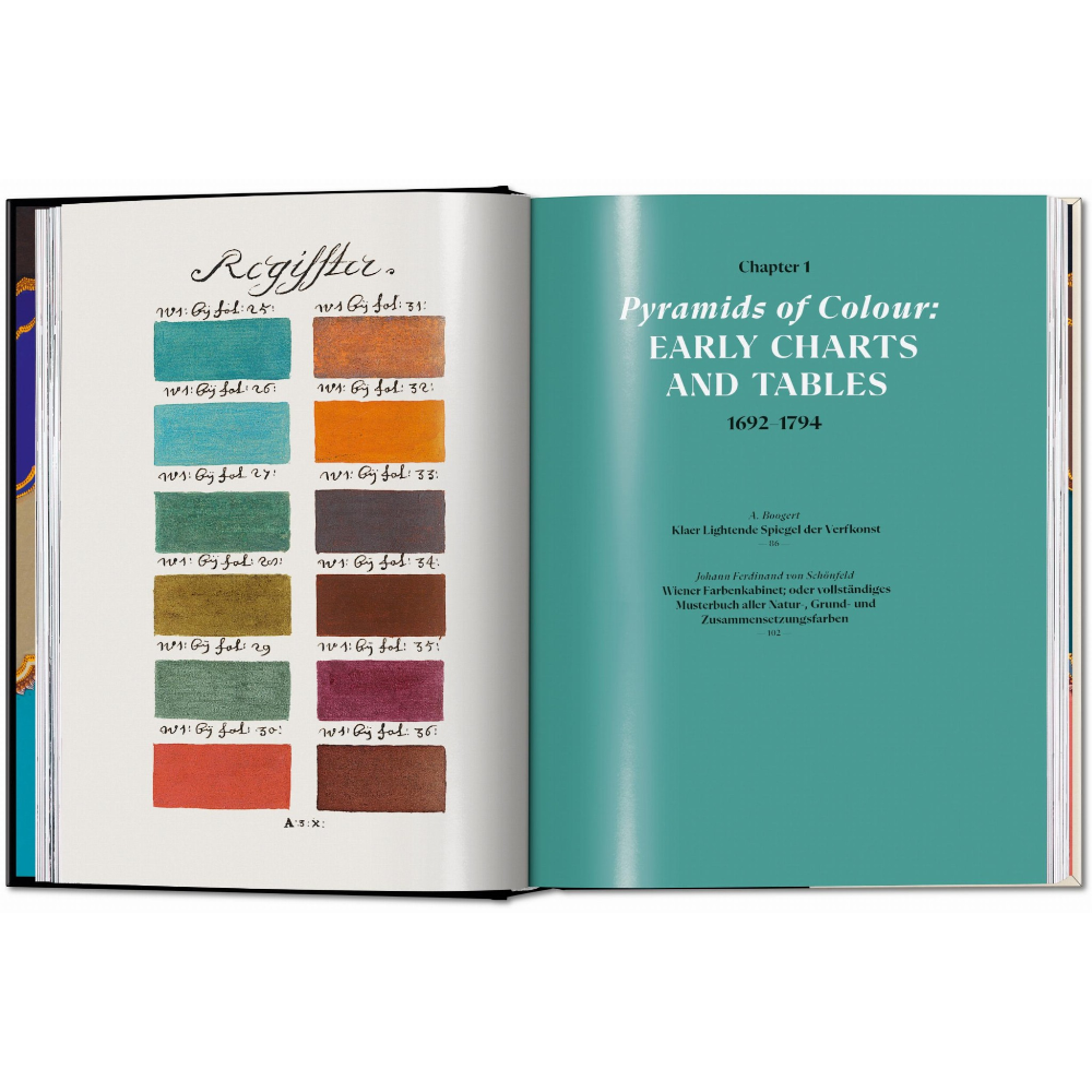 Colour Concepts. 45th Ed.