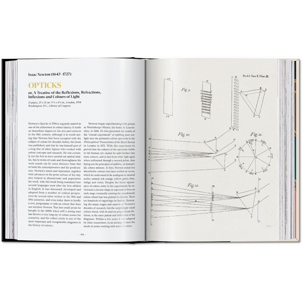Colour Concepts. 45th Ed.