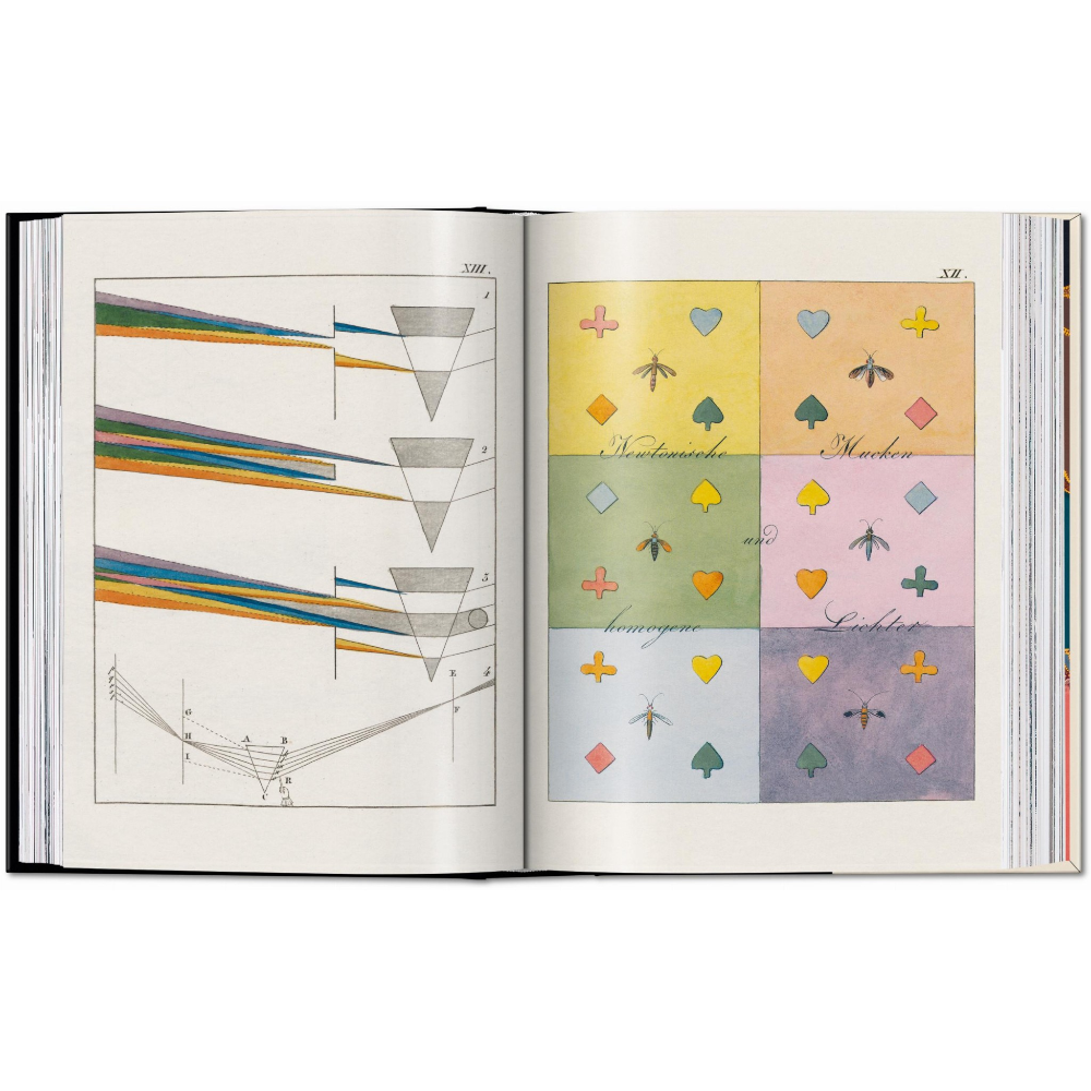 Colour Concepts. 45th Ed.