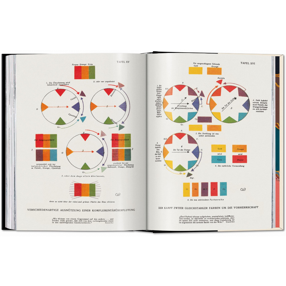 Colour Concepts. 45th Ed.