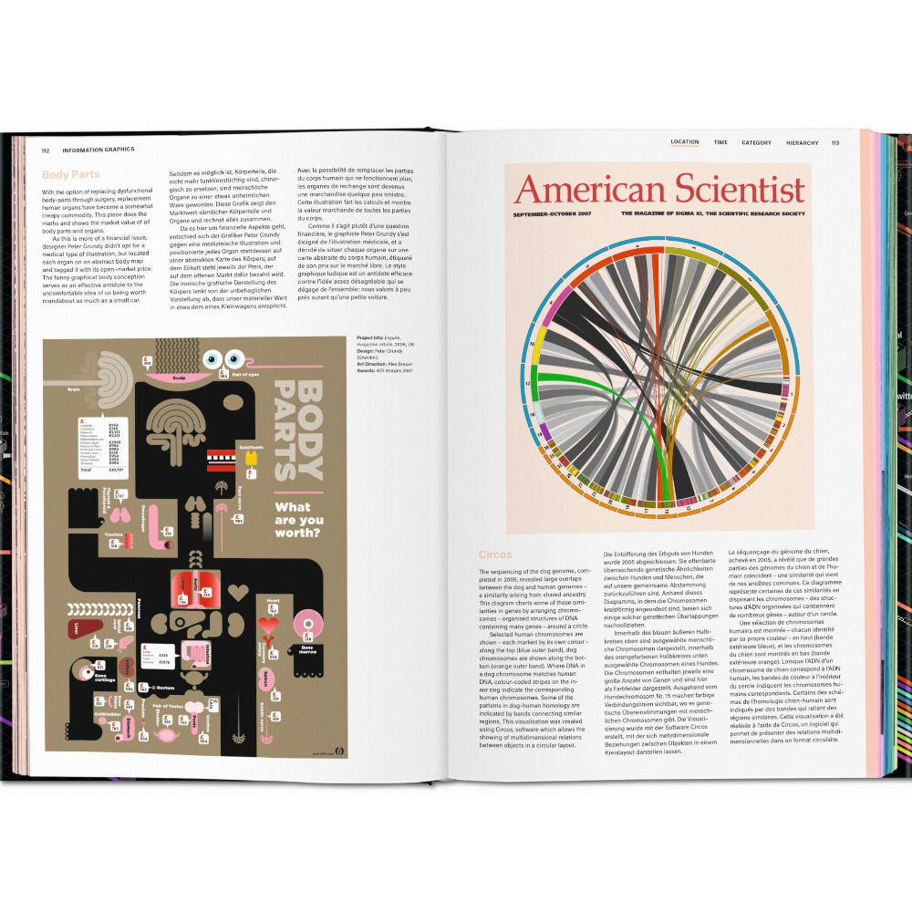 Information Graphics