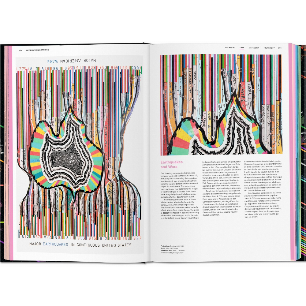 Information Graphics