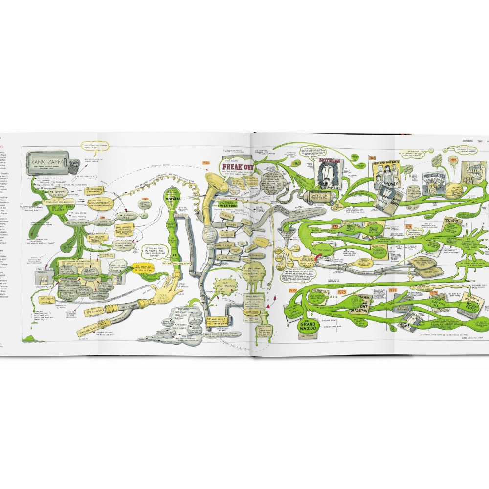 Information Graphics