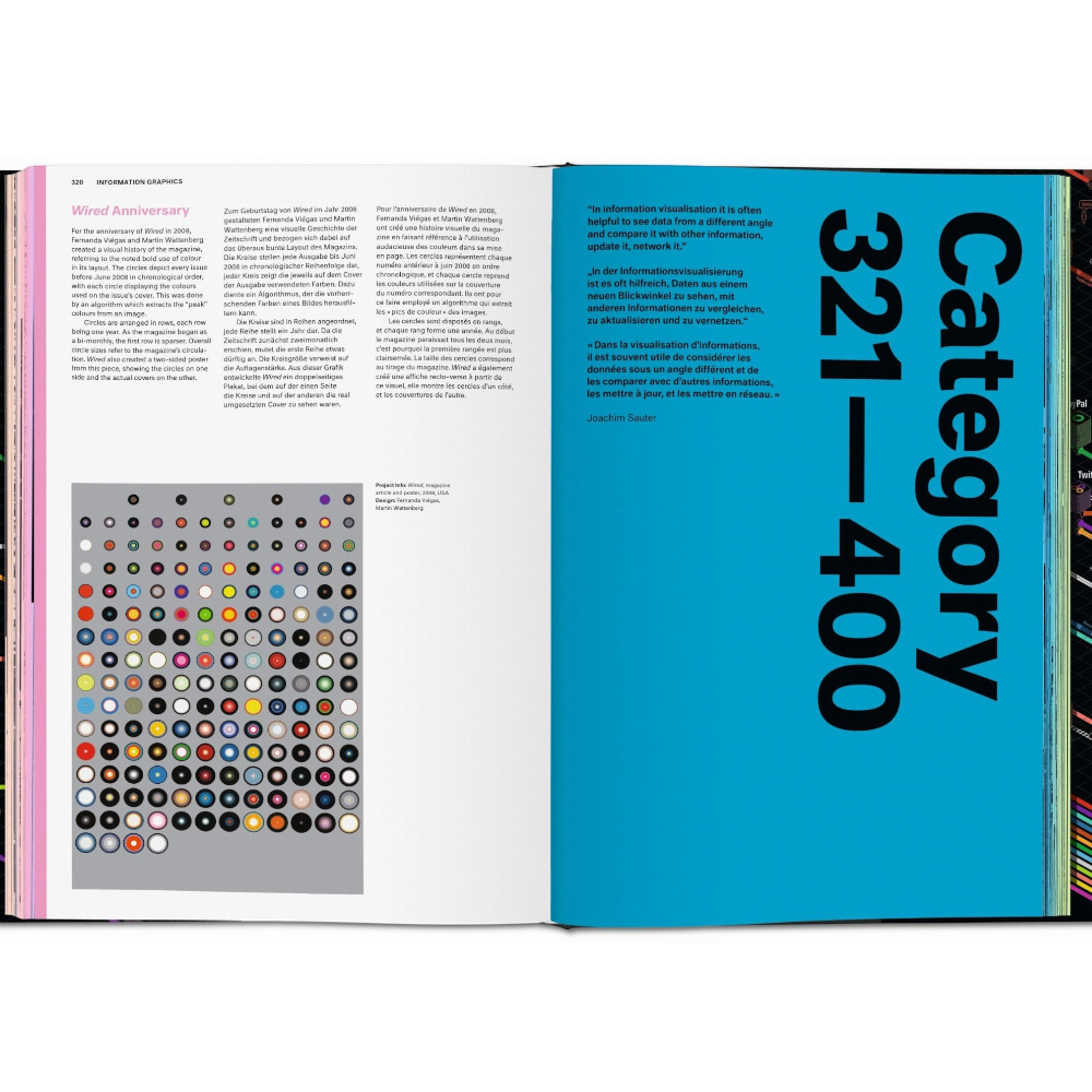 Information Graphics