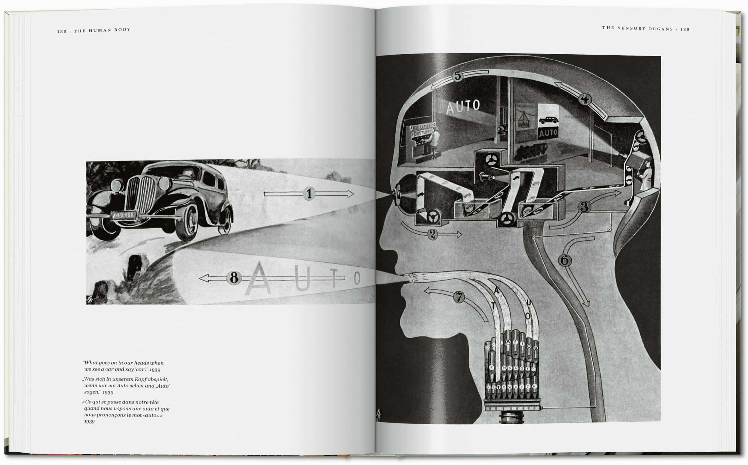 Fritz Kahn. Infographics Pioneer 9783836590075